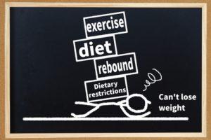 ダイエットを継続するための工夫について語ってみた